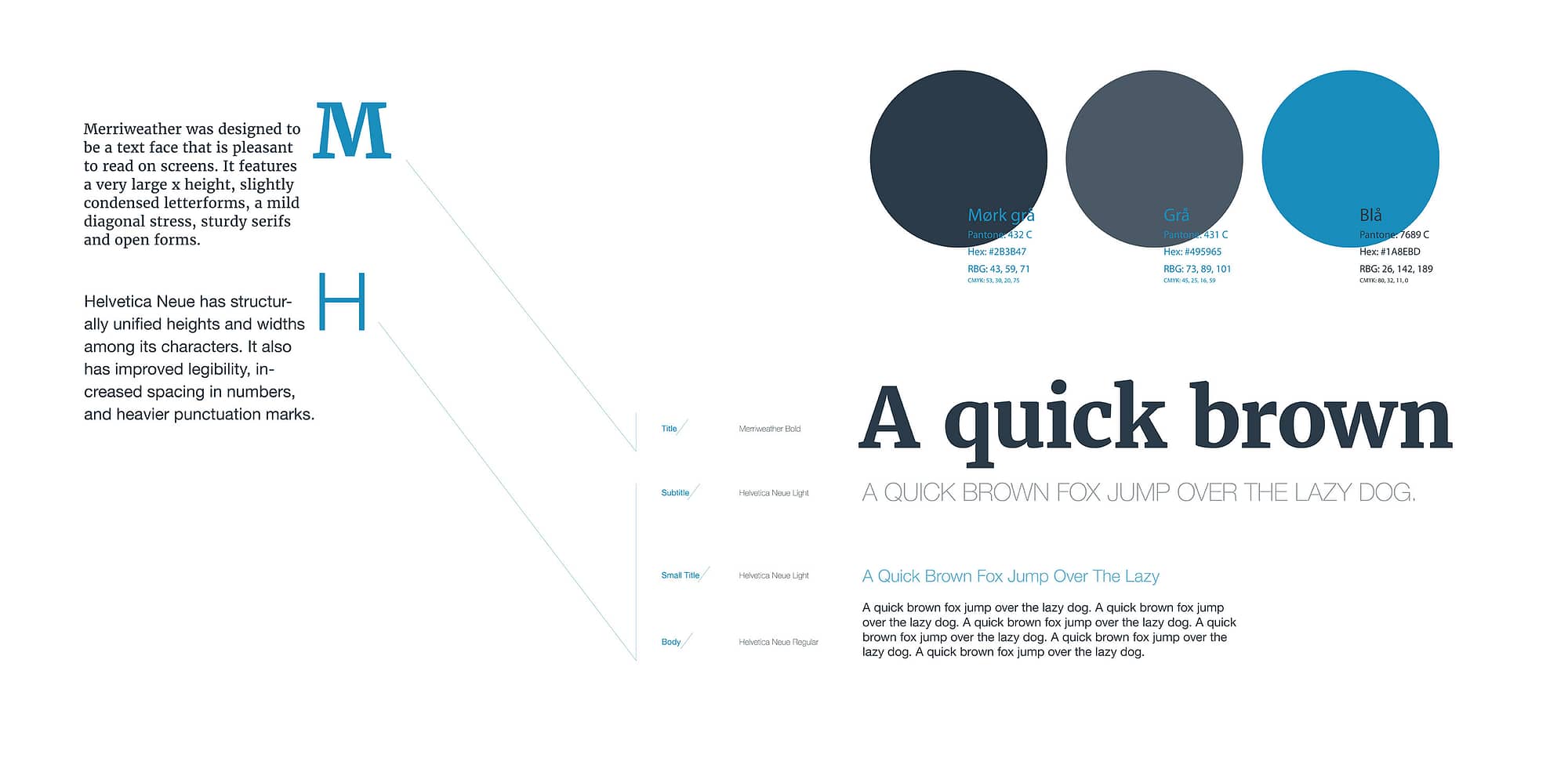 Designbyrå på Voss har utviklet merkevareprofil med fargekart etter Vossaprofilen