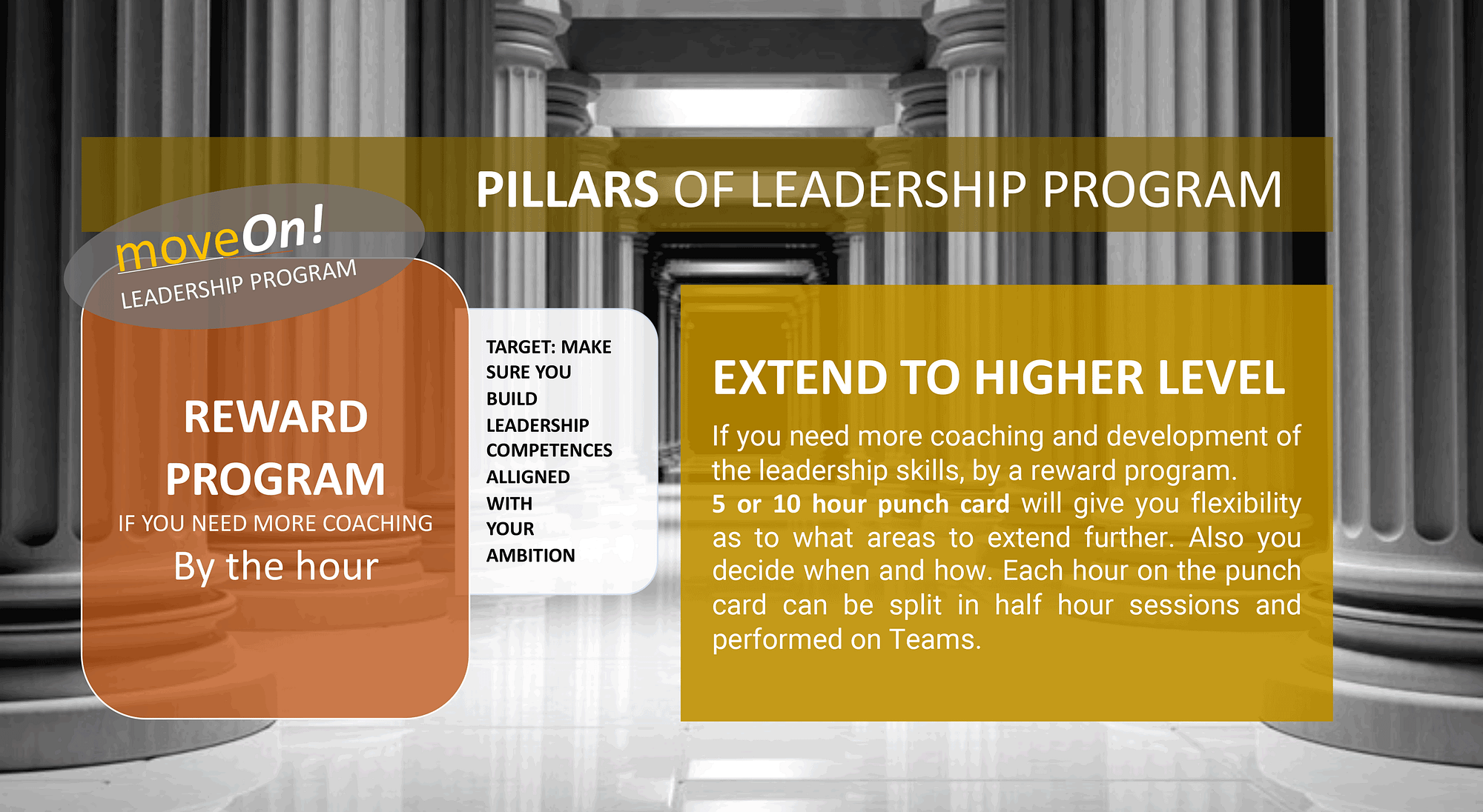 Pillars of leadership North Management